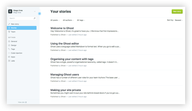 Ghost Admin Area Ghost Admin Area