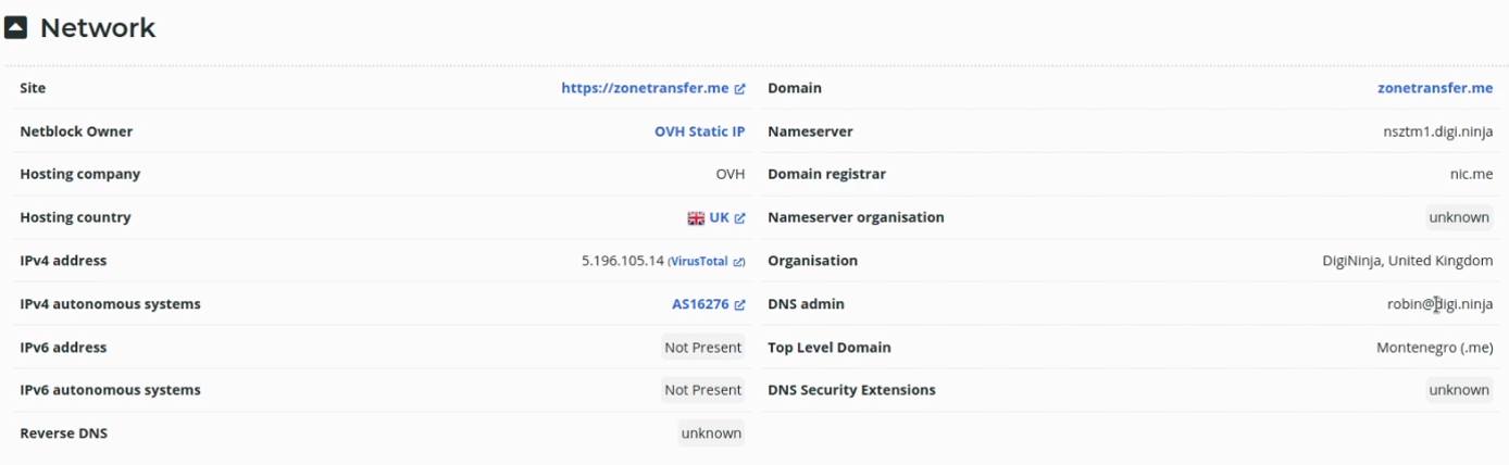Netcraft lookup results Netcraft lookup results