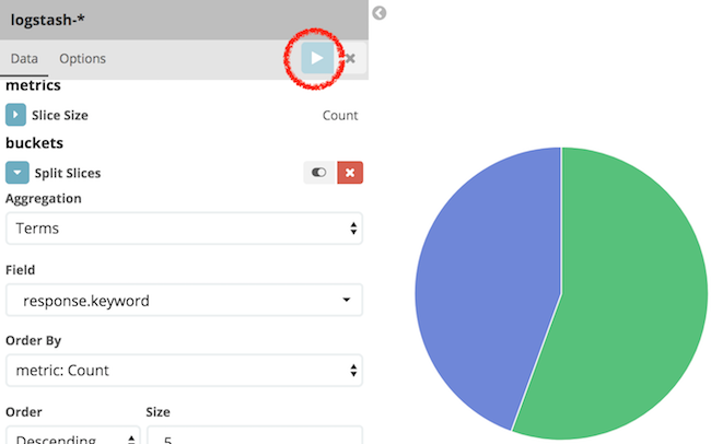 Kibana 5 Select Pie Chart Configuration Kibana 5 Select Pie Chart Configuration