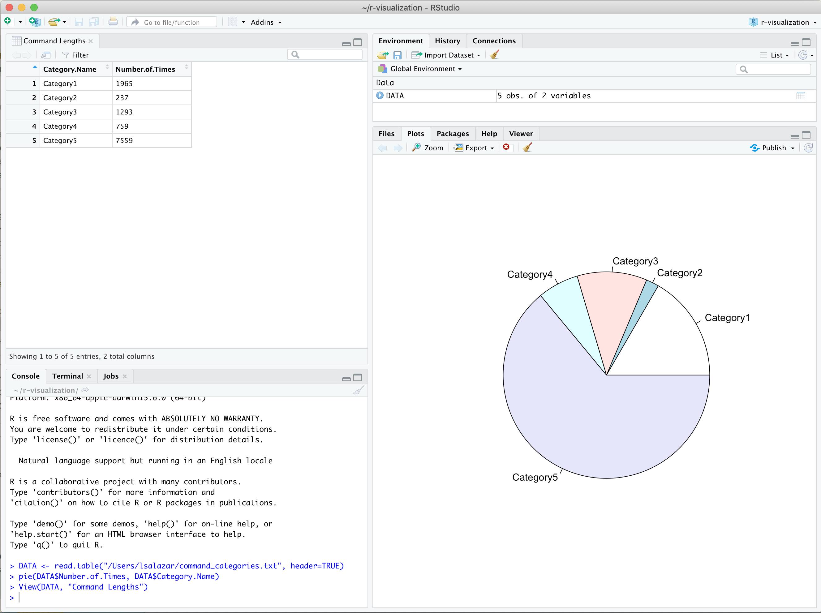Spreadsheet Spreadsheet
